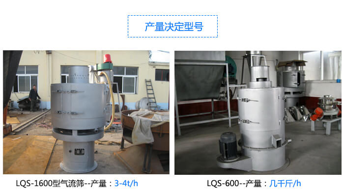 LQS-1600�͚����Y�a(ch��n)����3-4t/h LQS-600�a(ch��n)������ǧ��/h
